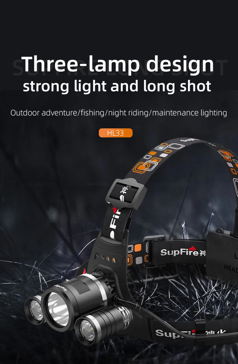 Superfire Rechargeable 3 Light Headlamp