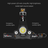 Superfire Rechargeable 3 Light Headlamp