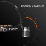 Superfire Rechargeable 3 Light Headlamp