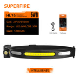 Superfire Waterproof Rechargeable Headband Lamp