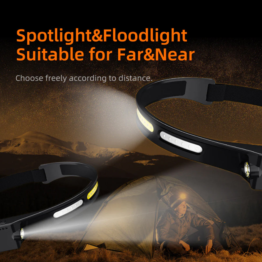 Superfire Waterproof Rechargeable Headband Lamp