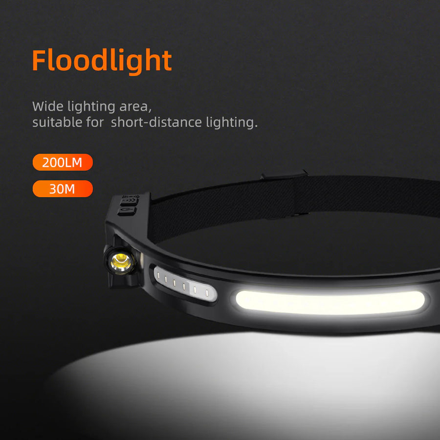 Superfire Waterproof Rechargeable Headband Lamp